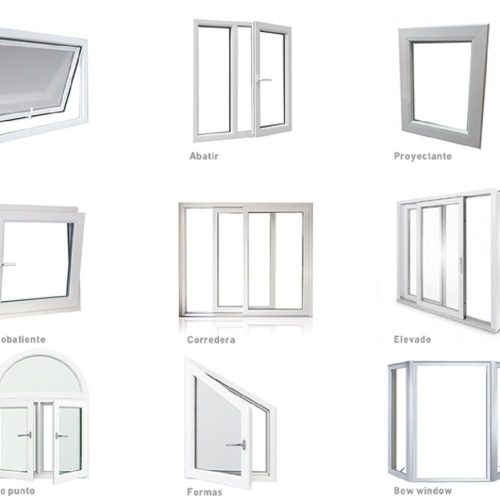 ¿Cómo elegir una ventana de aluminio?